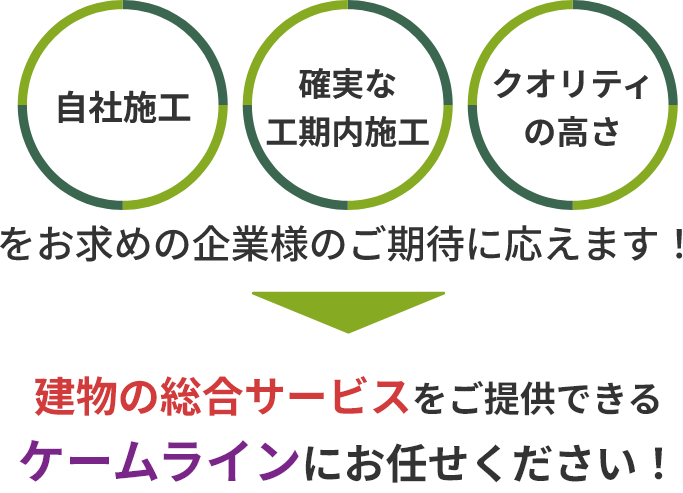 各種工事をお探しの企業様へ